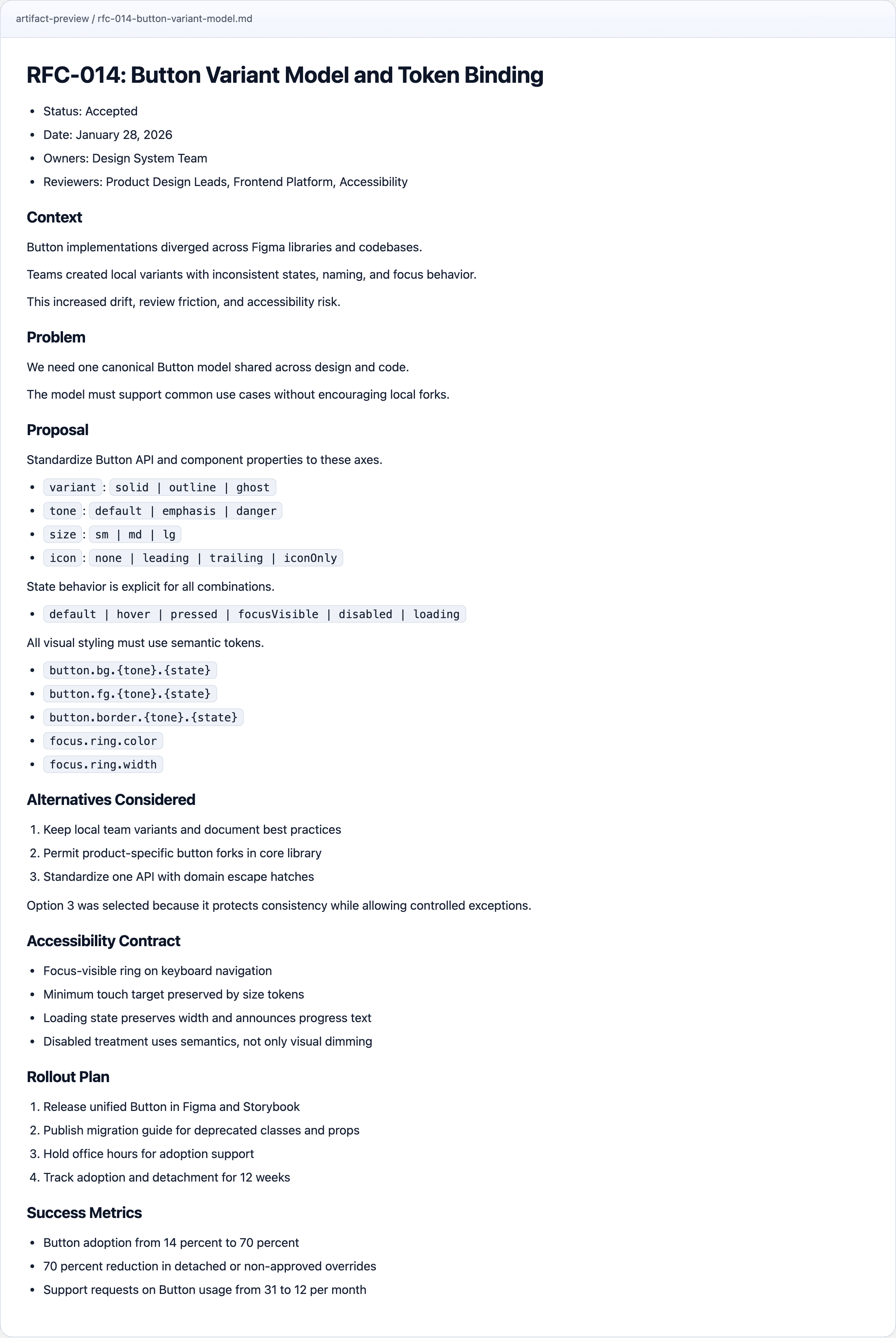 RFC-014 Button Variant Model