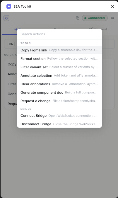 The S2A Toolkit command palette, listing copy Figma link, format section, filter variant set, annotate selection, clear annotations, generate component doc, request a change, and connect or disconnect the Bridge.