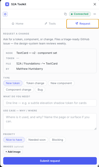 The S2A Toolkit request form, pre-filled with the selected node, token, file and author, offering request types of new token, token change, new component, component change or bug, a use-case field, and a priority of nice to have, needed soon, or blocking.