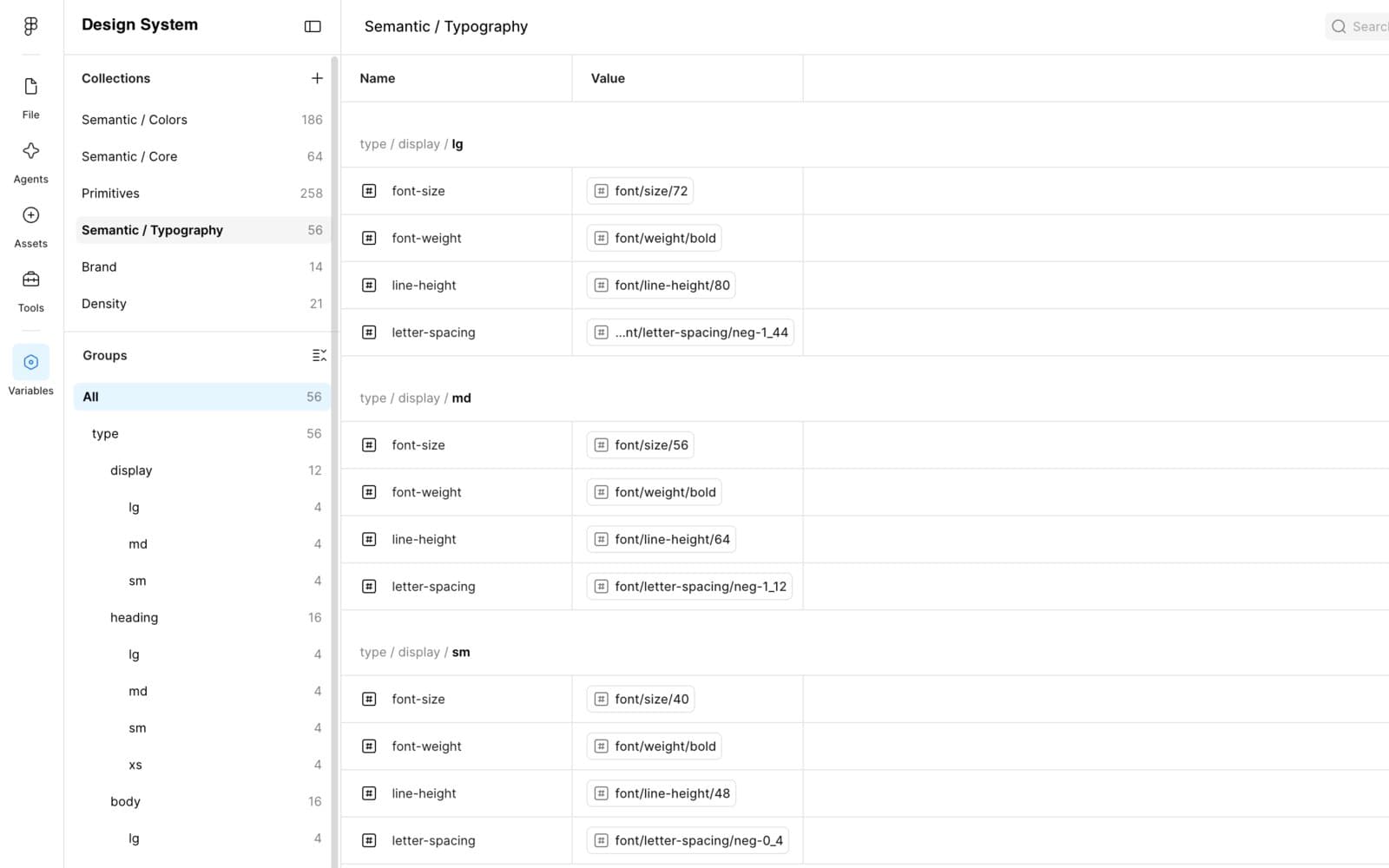 The Semantic/Typography collection — type/display, heading, and body groups, where each entry's value is an alias chip pointing at a font/size, font/weight, line-height, or letter-spacing primitive.