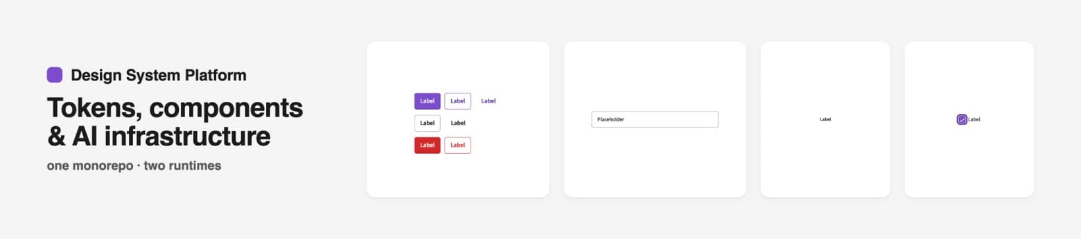 Design system platform banner — 'Tokens, components & AI infrastructure, one monorepo · two runtimes' beside four component cards (buttons, input, label, avatar) on a light surface.