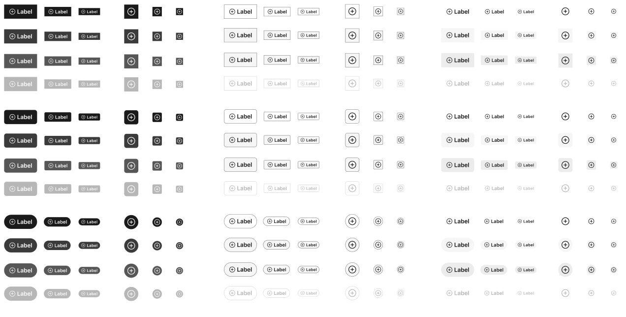 Comprehensive button system matrix displaying size and variant combinations for design system standardization