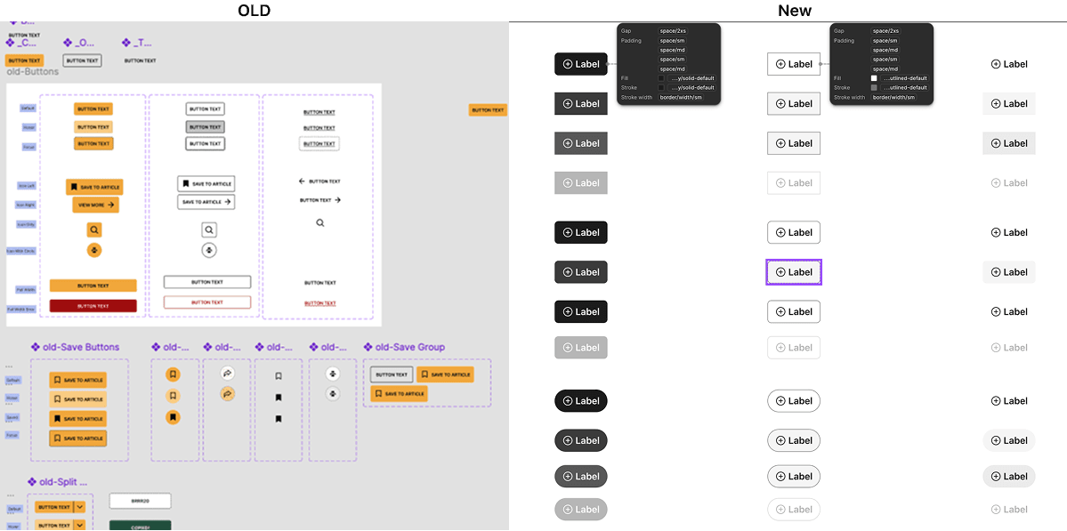 Legacy Component and Next Gen component comparison