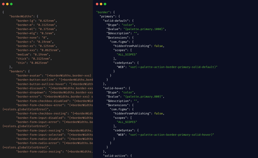 JSON before/after transformation