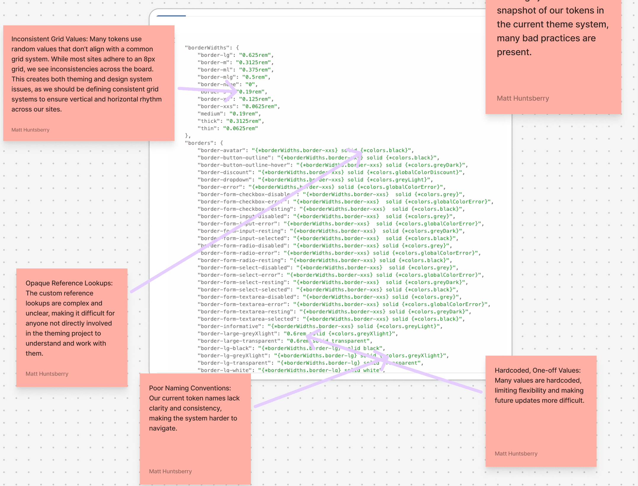 Annotated screenshot of a legacy design token file showing inconsistent values, opaque references, poor naming conventions, and hardcoded overrides.